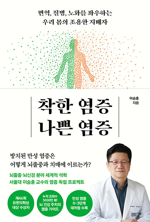 착한 염증 나쁜 염증 표지