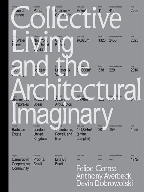 Collective Living and the Architectural Imaginary (Paperback) 표지