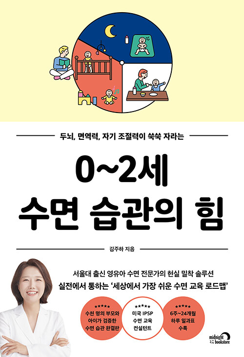 (두뇌, 면역력, 자기 조절력이 쑥쑥 자라는) 0~2세 수면 습관의 힘 표지