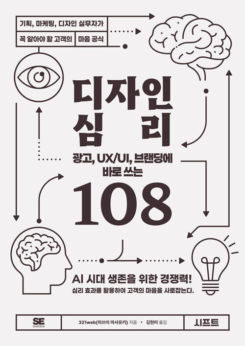 (광고, UX/UI, 브랜딩에 바로 쓰는) 디자인 심리 108 표지