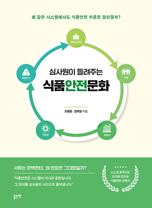 심사원이 들려주는 식품안전문화 표지